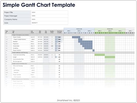 Gantt Excel Template Free
