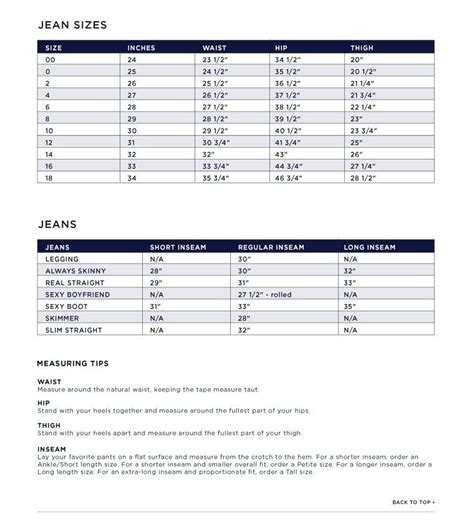 Gap Jean Size Chart