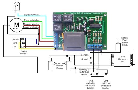 Garage Door Motor Wiring Diagram