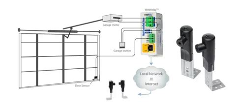 Garage Door Opener Sensor Wiring Diagram