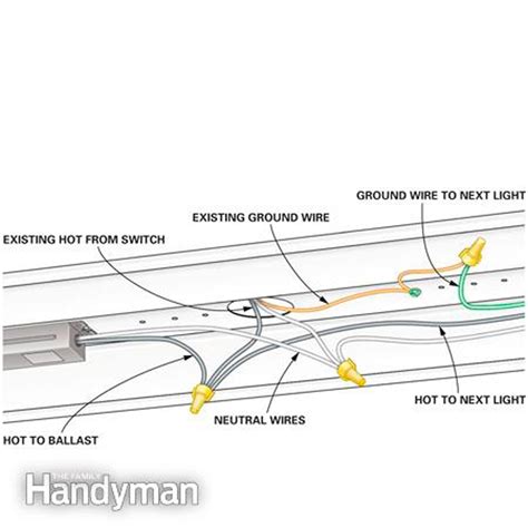 Garage Lighting Wiring Diagram