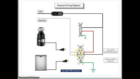 Garbage Disposal Schematic Wiring