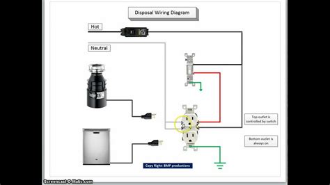 Garbage Disposal Wiring Schematic