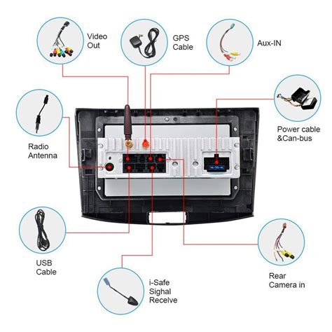 Garmin 2006c Wiring Diagram