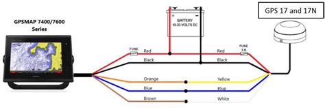 Garmin 3010c Wiring Diagram