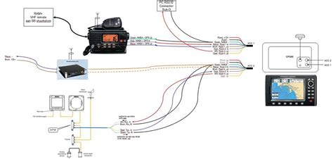 Garmin 430 Gps Wiring Diagram