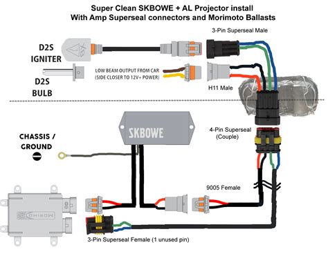 Garmin 7 Pin Wiring Diagram