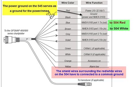 Garmin 8 Pin Wiring Diagram