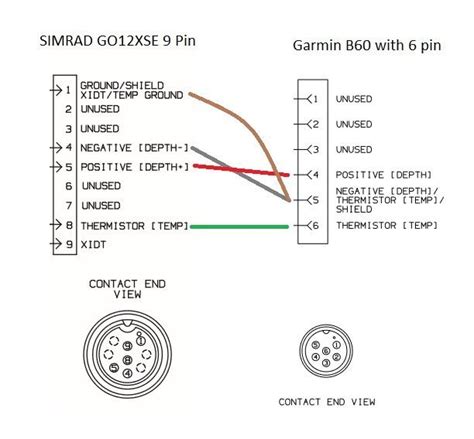 Garmin Airmar 6 Pin Wiring Diagram