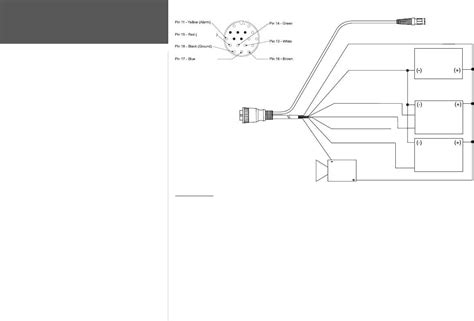 Garmin Depth Finder Wiring Diagram