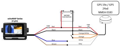 Garmin Echo 70 Wiring Diagram