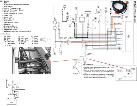 Garmin Fuel Wiring Diagram