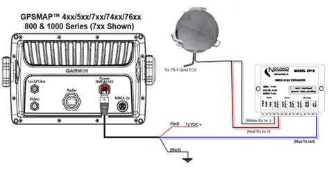 Garmin Marine Chartplotter Wiring Diagram