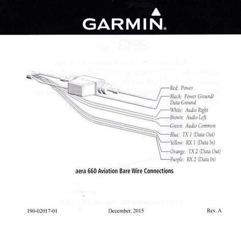 Garmin Nuvi Wiring Diagram