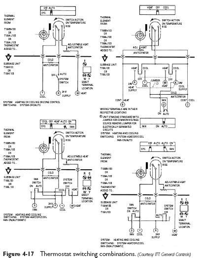 Gas Heater Itt Control B67ra192 Wiring Diagram