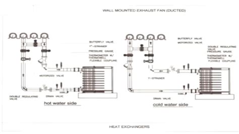 Gas Heater Valve Package Wiring Diagram