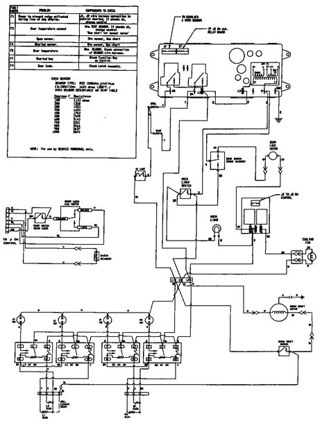 Gas Stove Wiring Schematic