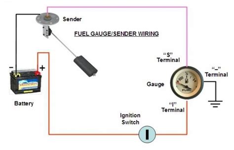 Gas Tank Sending Unit Wiring Diagram