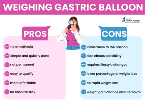 Gastric Balloon Gratis: Your Journey to a Healthier You