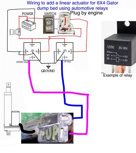 Gator Lift Wiring Diagram