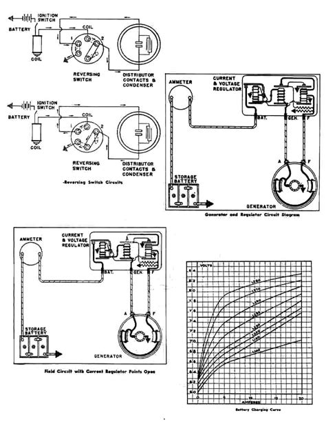 Gauge Wiring Diagram For 1954