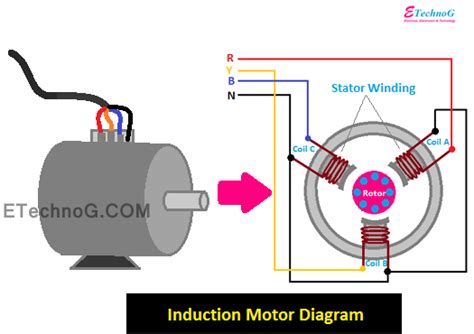 Ge Induction Motor Wiring Diagram