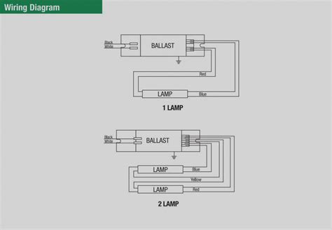 Ge Metal Halide Ballast Wiring Diagram