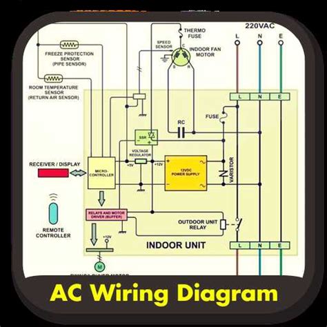 Ge Window Unit Wiring Schematic