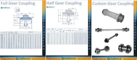 Geared Coupling Catalogue