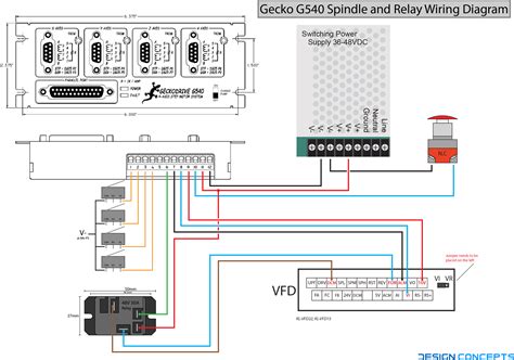 Gecko G540 Wiring Diagram