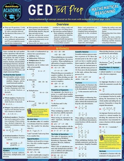 Ged Study Guide Printable