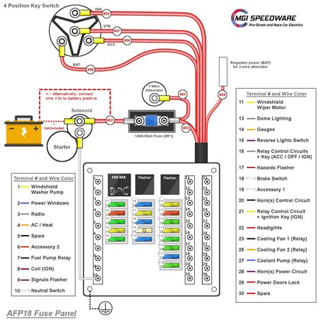 Gem Electrical Wiring Diagram