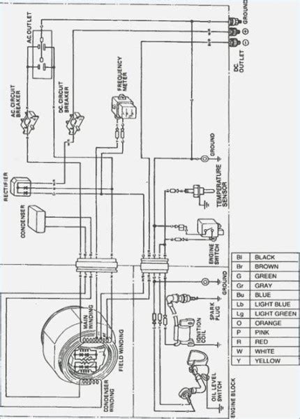 Generac 4 Prong Schematic Wiring Diagram