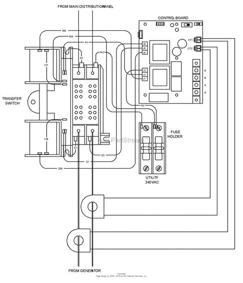 Generac Automatic Transfer Switches Wiring