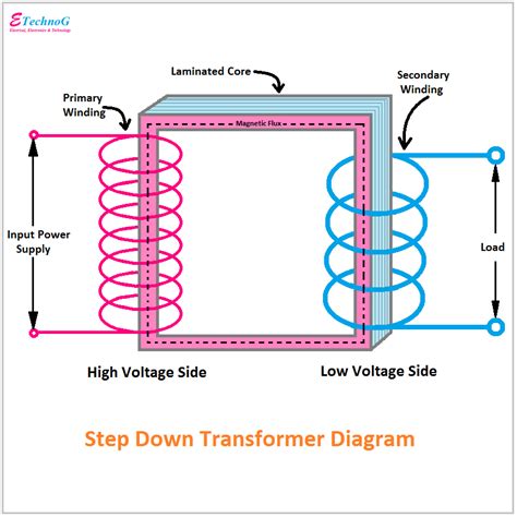 General Electric Transformer Wiring Diagram