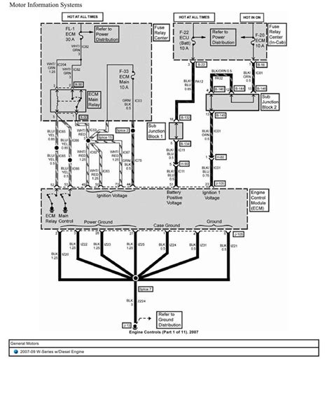 General Engine Wiring Diagram