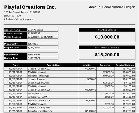 General Ledger Reconciliation Account Reconciliation Template