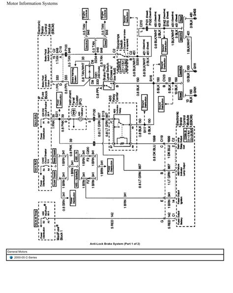 General Motors Wiring Diagrams