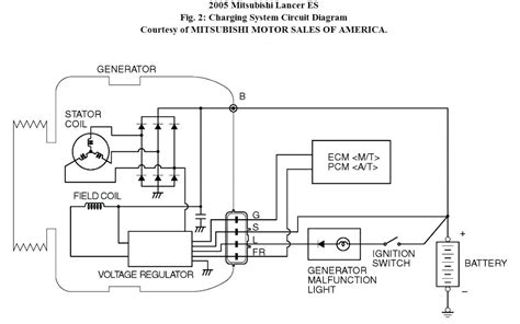 Generator External Voltage Regulator Wiring Diagram