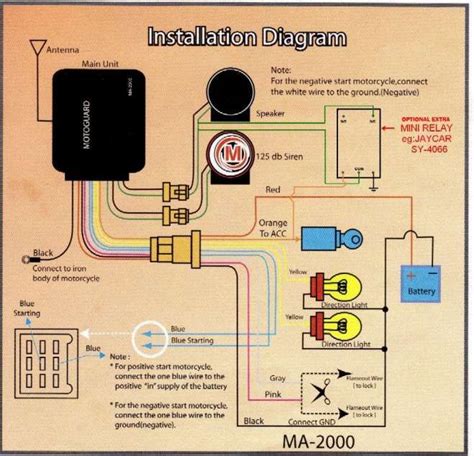 Generic Car Alarm Wiring Diagram