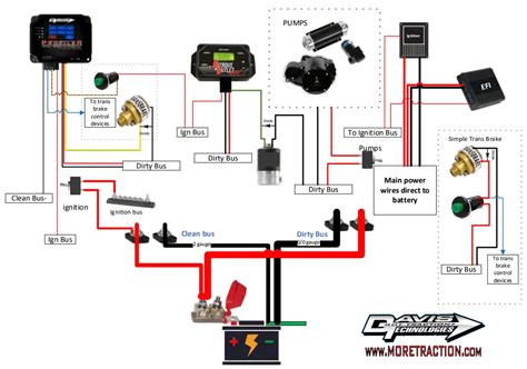 Generic Race Car Wiring Diagram