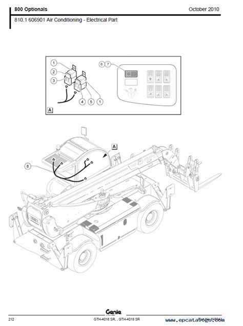 Genie Gth 4016 Sr Gth 4018 Sr Telehandler Service Repair Workshop Manual Instant Download