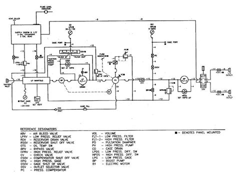 Genie Wiring Diagrams Hydraulic And Pneumatic