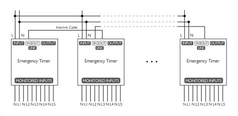 Genlyte Controls Exit Sign Wiring Diagram