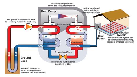 Geothermal Heat Pump Wiring Diagram