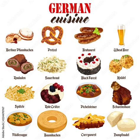 German Food Catalog