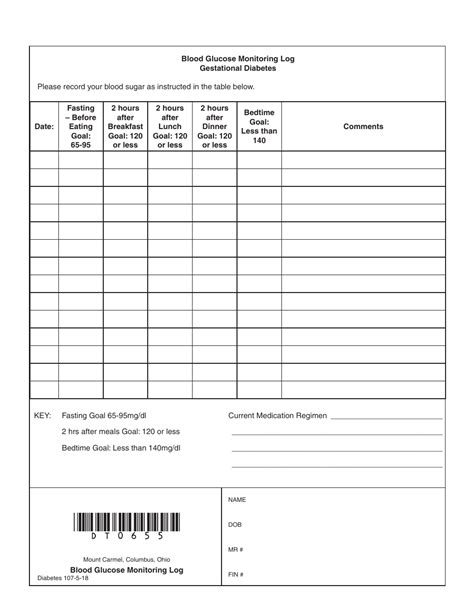 Gestational Diabetes Log Sheet book cover