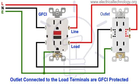 Gfi Schematic Wiring Ti Another