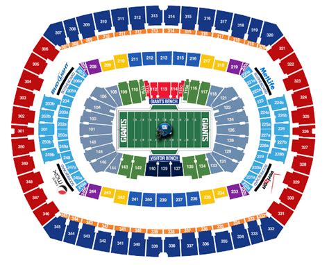 Giants Seating Chart Metlife