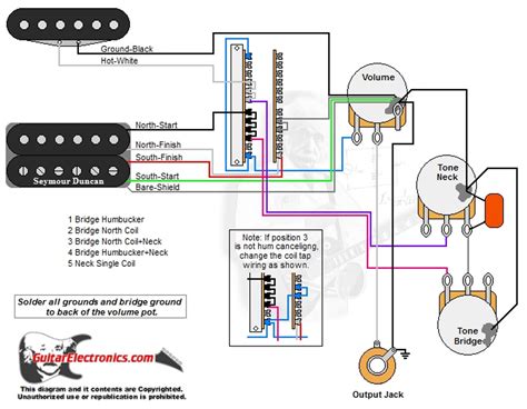 Gibson Humbucker Wiring Diagram 1 2 Single Coil